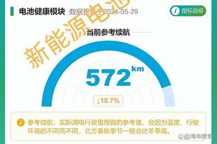 周最佳得主出炉：福克斯32.3分6.3助攻 布伦森28.5分&三分54.3%